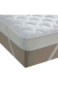 Puffy Perle 100x200cm Lastikli Alez Puffy Perle 100x200cm Lastikli Alez